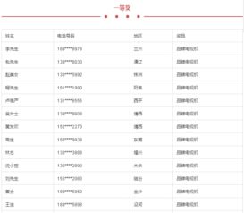 DTCMS網(wǎng)站管理系統(tǒng) 動(dòng)力啟航，打造靈活高效的.NET開源建站解決方案